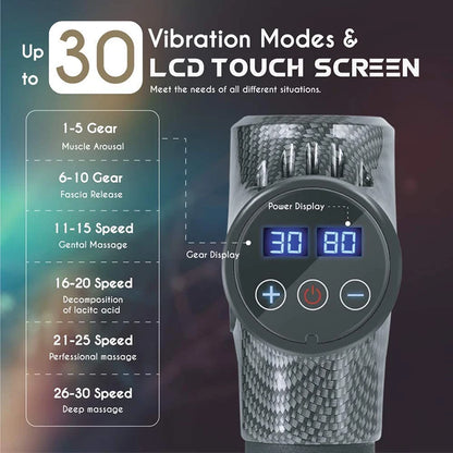 High frequency Massage gun muscle