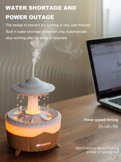 Ultrasonic Aromatherapy Diffuser