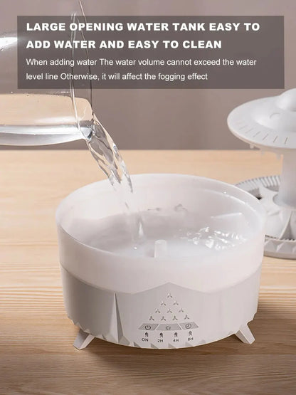 Ultrasonic Aromatherapy Diffuser