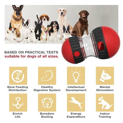 Interactive Rolling Ball Dog Toy
