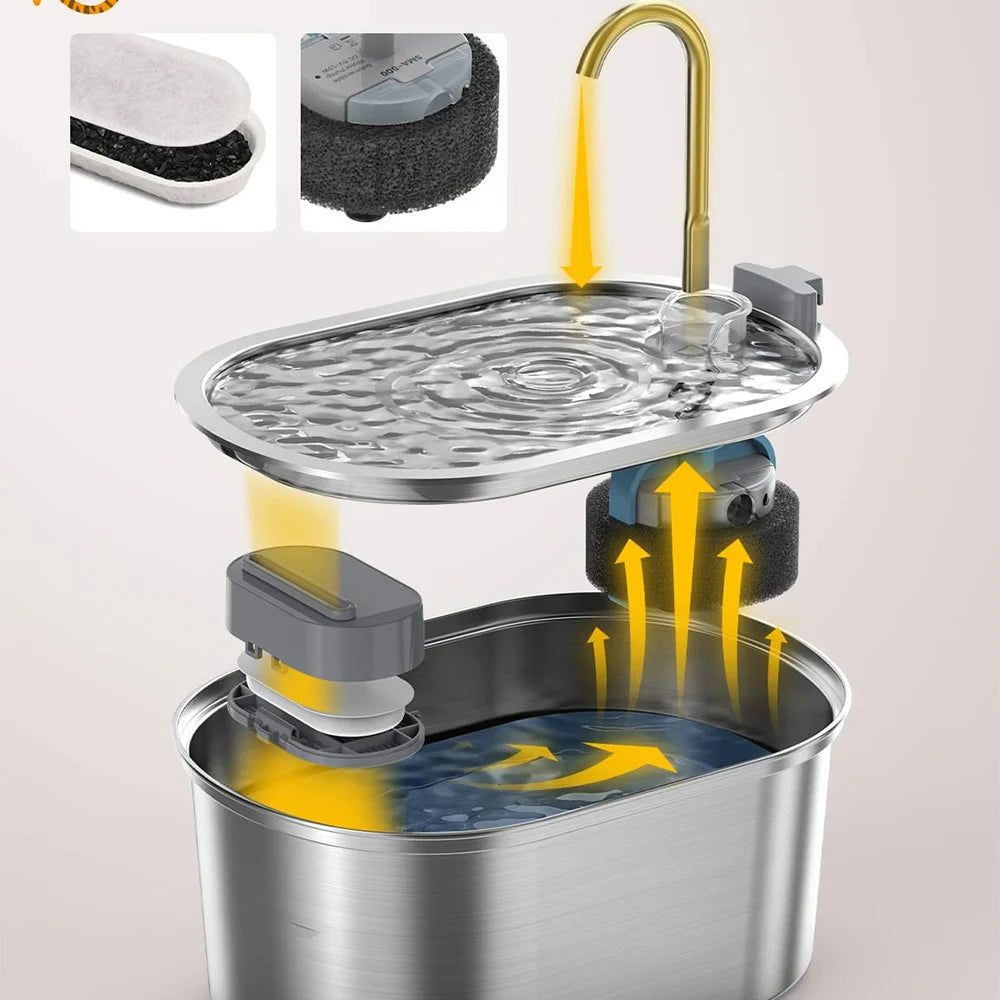 Automatic Cat Water Fountain