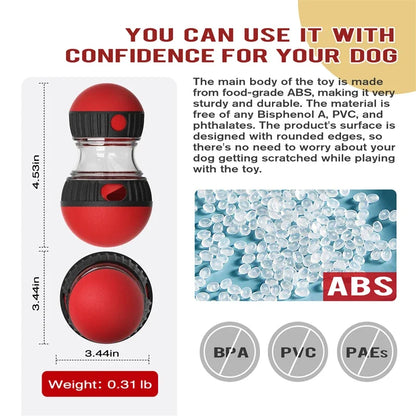 Interactive Rolling Ball Dog Toy